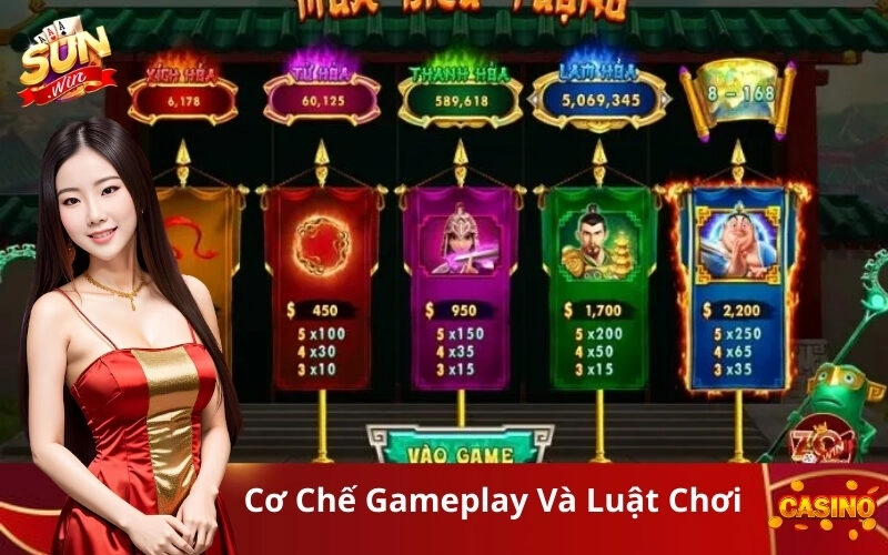 Cơ Chế Gameplay Và Luật Chơi